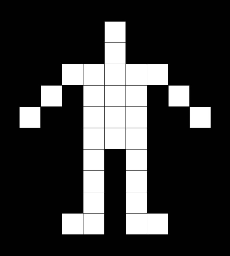 The Arecibo transmission